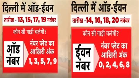 ऑड नंबर